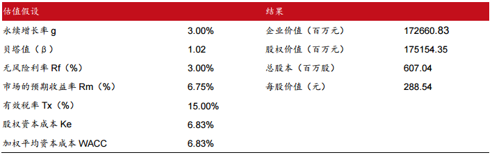 万泰生物——传统 IVD 业务结构优化，创新疫苗增长可期