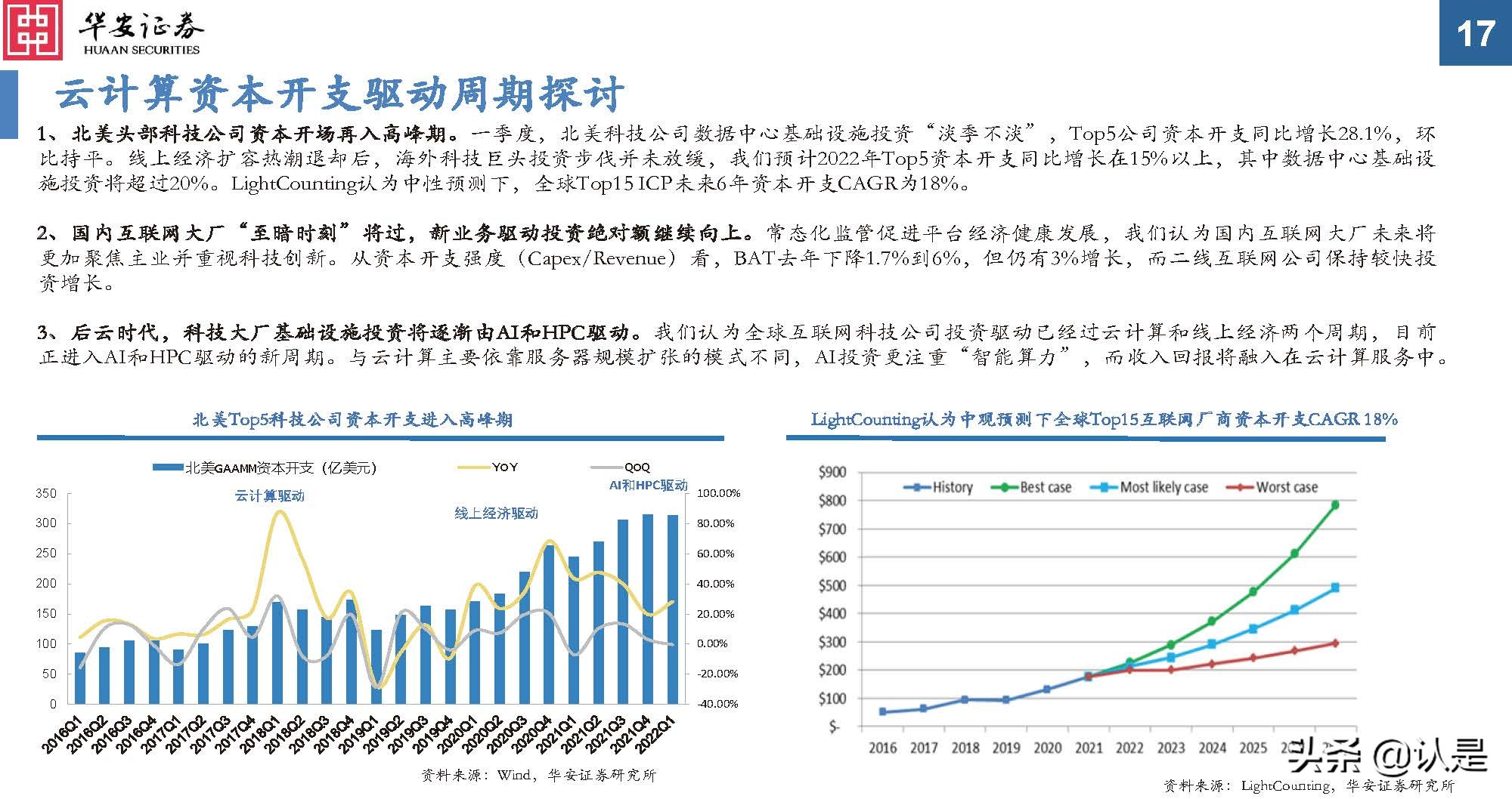 通信行业研究：后疫情时代新常态，通信持续为数字经济赋能