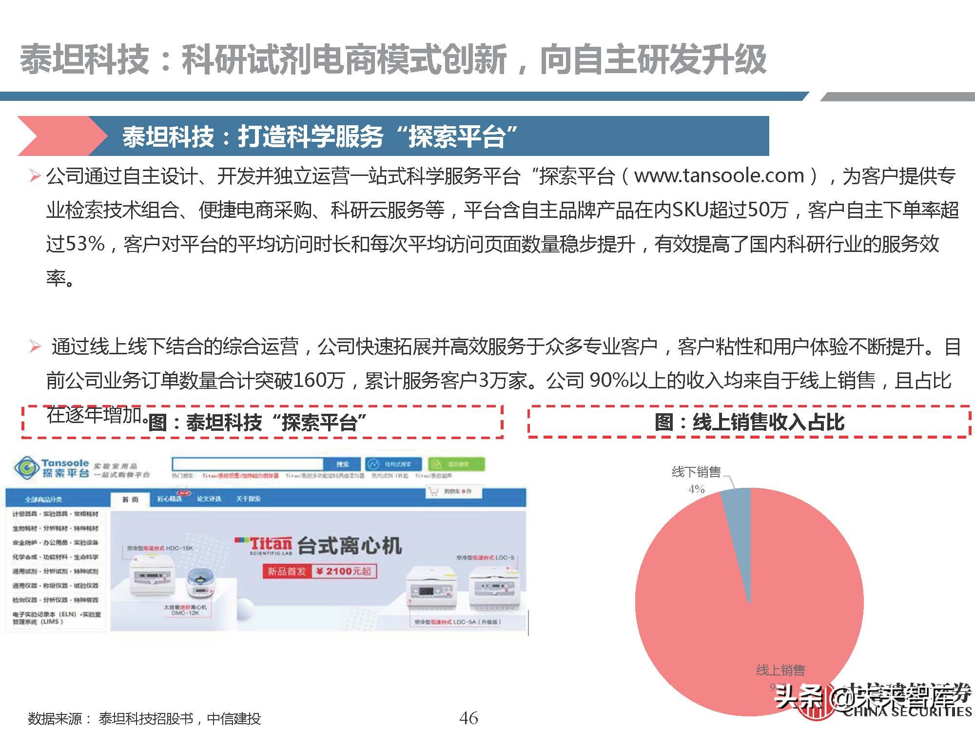 生物试剂行业研究：需求快速增长，国产品牌崛起