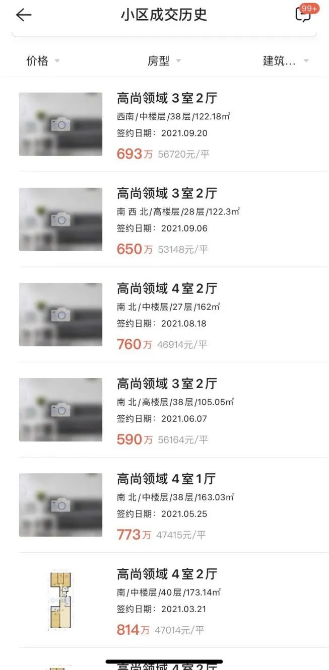 当年觉得蛮便宜的酒店式公寓，现在都怎么样了