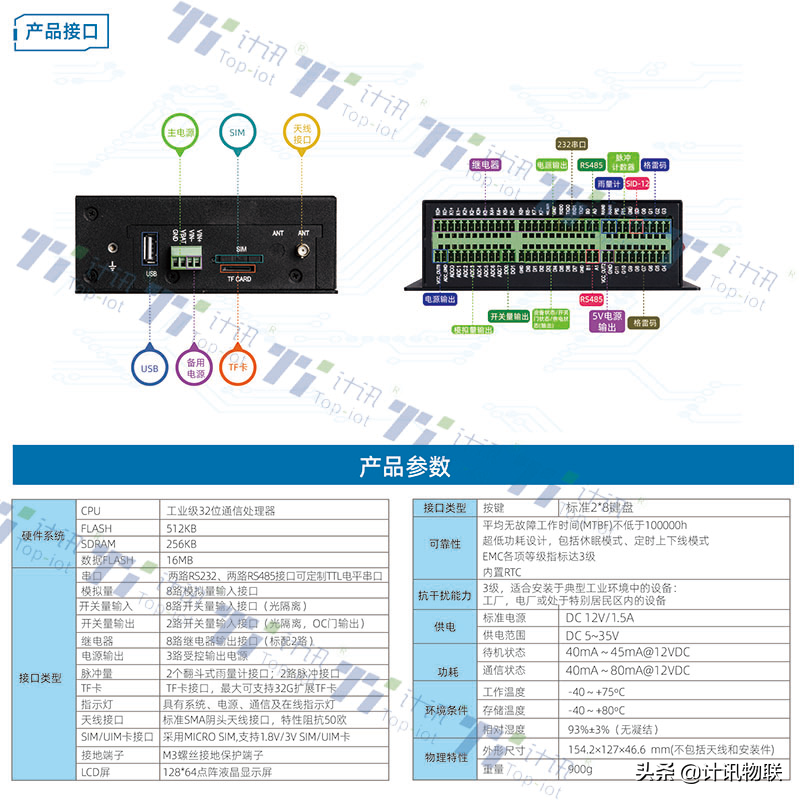 5G RTU水利遥测终端 视频传输 数据采集 无线通信