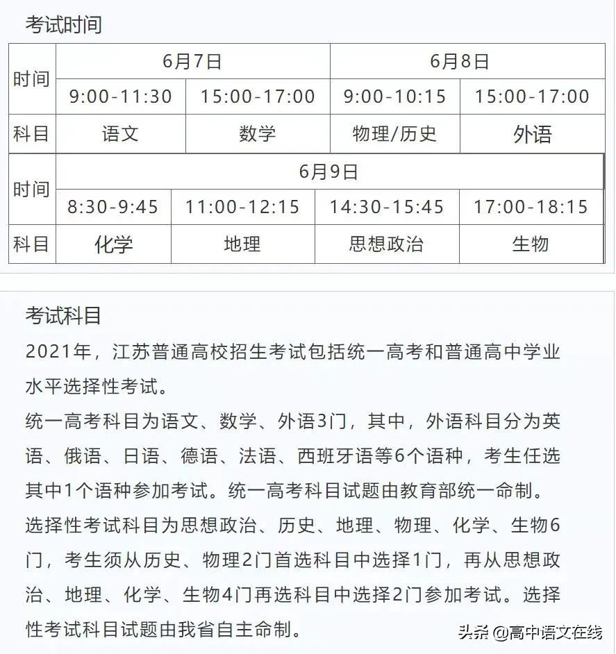 为什么高考要回收“草稿纸”？长知识了，附各省高考科目时间安排