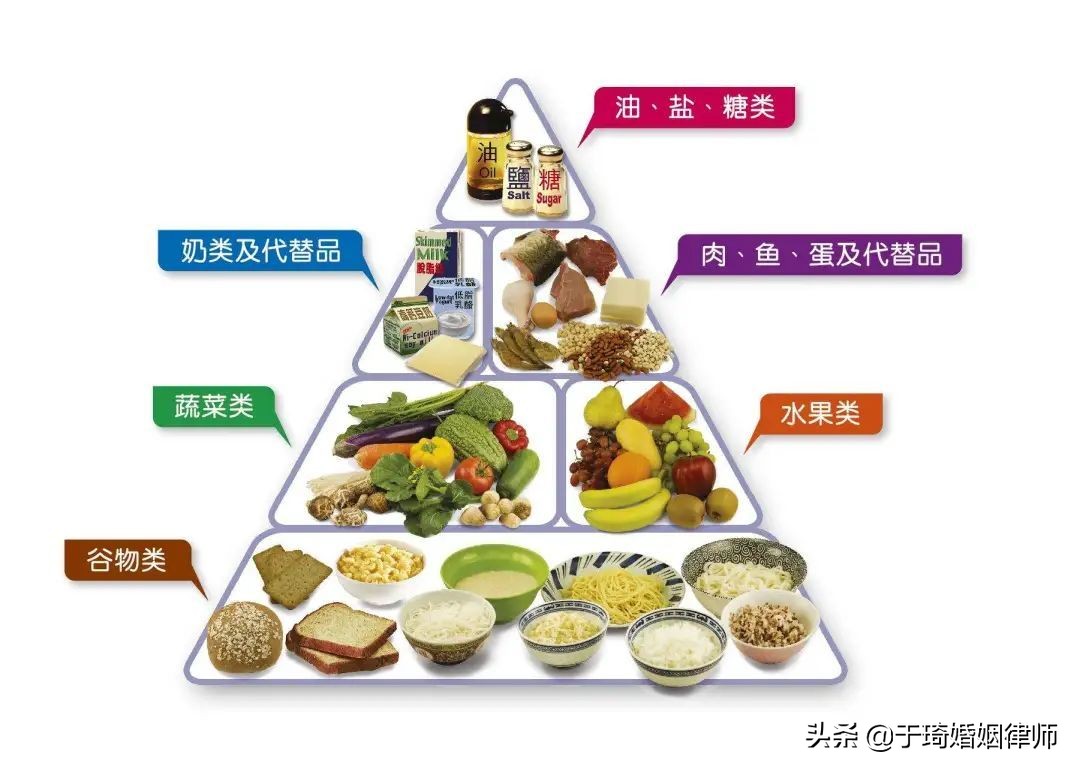 做律师太累？从6个方面入手，教会你爱自己