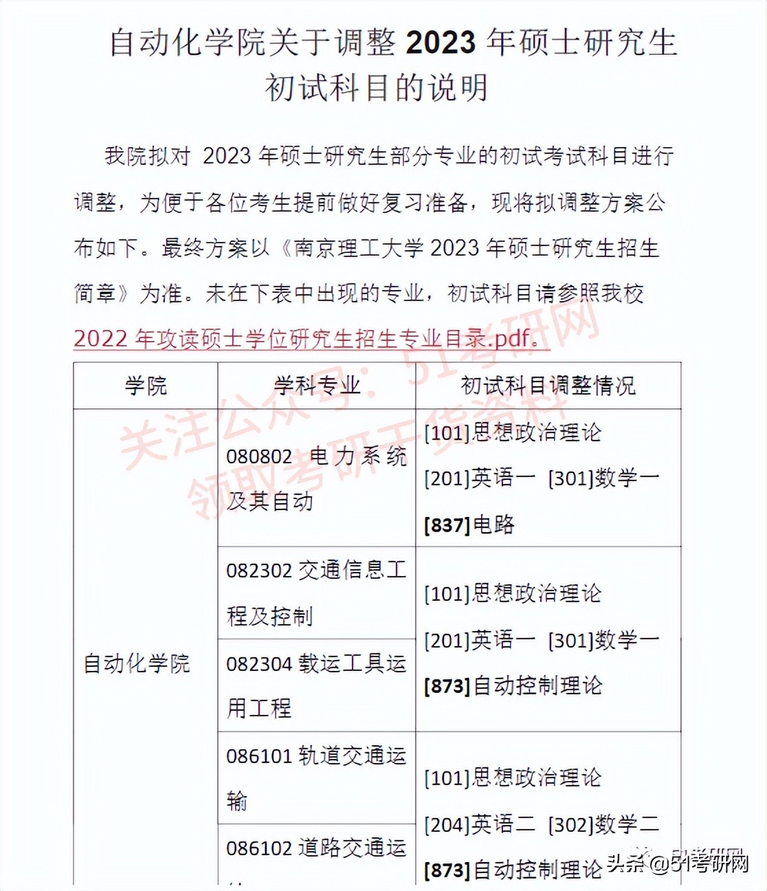 又来！23考研新一批院校初试科目改考通知，赶快换书
