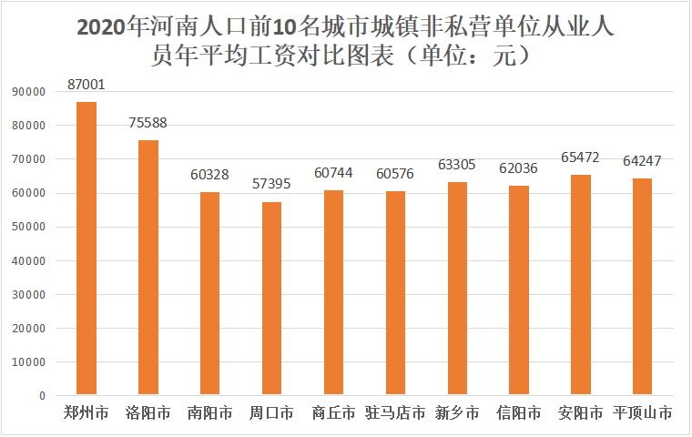 合理房价收入比,合理房价收入比例