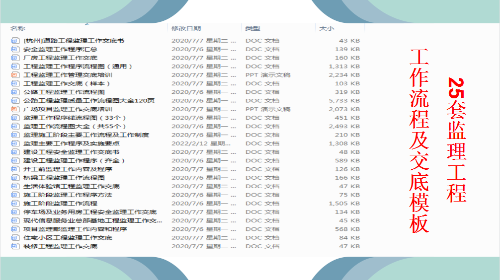 25套监理工作流程及交底范本，word格式规范标准，搞工程的请收好