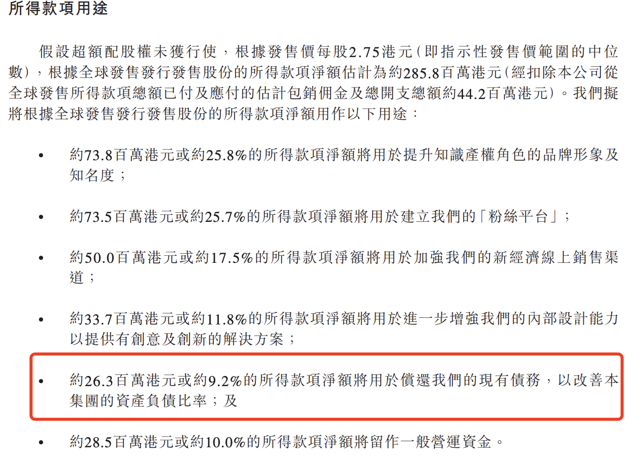 德盈控股开启招股：预计募资净额约3亿港元，部分用来还款