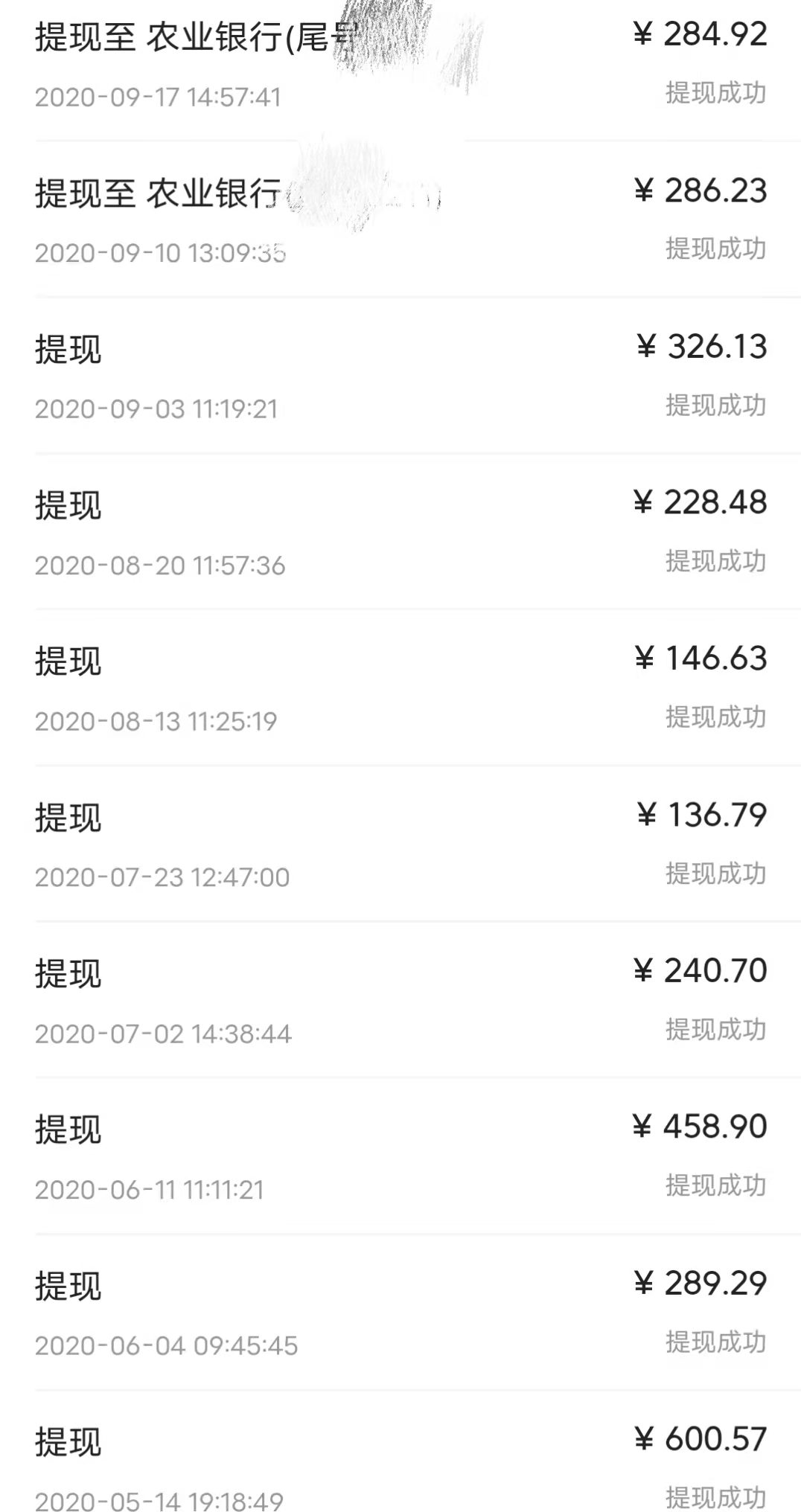 我的2021|做了三年自媒体，我真的很累