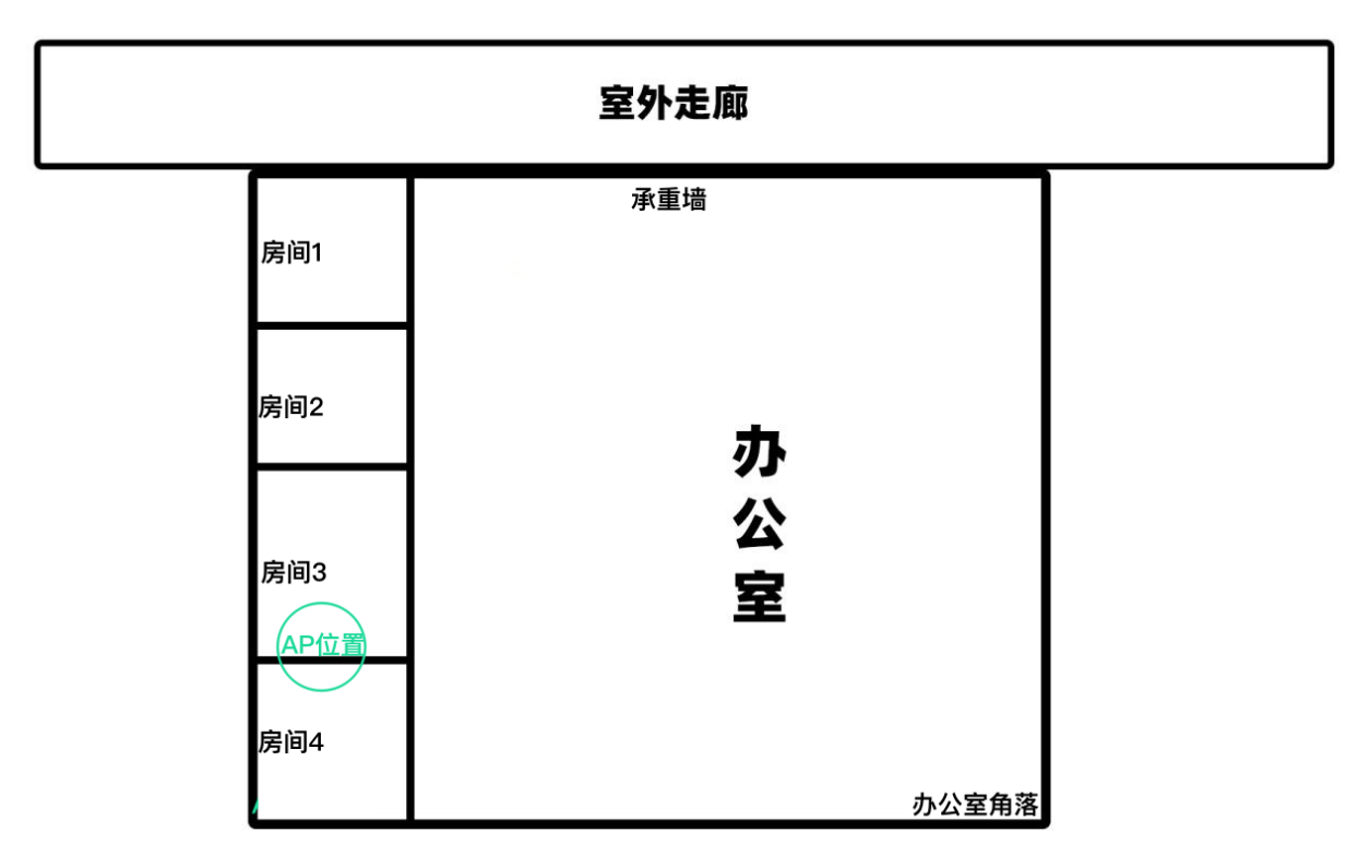 「IT之家评测室」萤石 Wi-Fi6 面板 AP W5X 上手：对比 TP，优势明显
