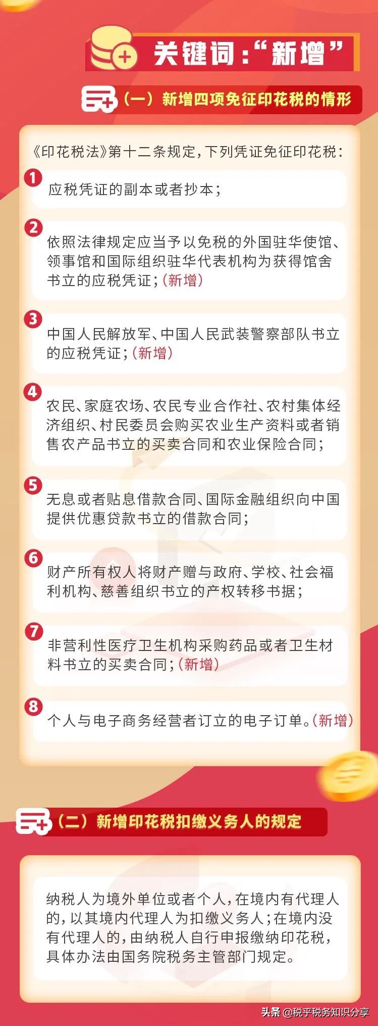 四个关键词！快速了解印花税立法后的变化