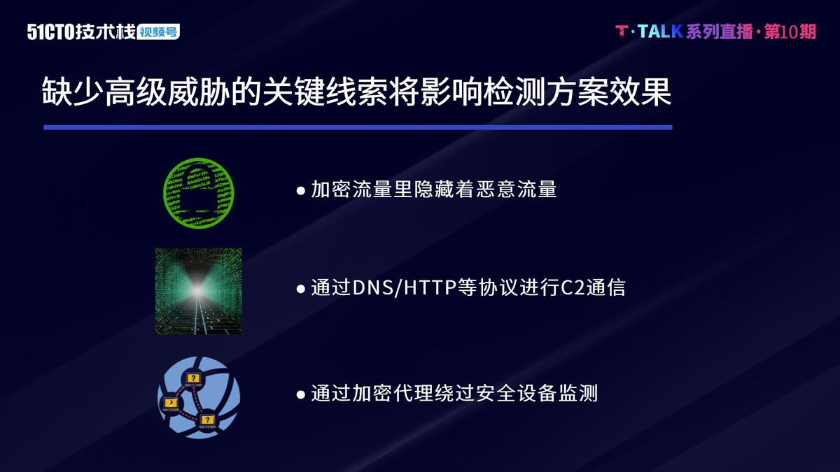 人工智能技术在高级威胁检测中的应用实践 | T·Talk