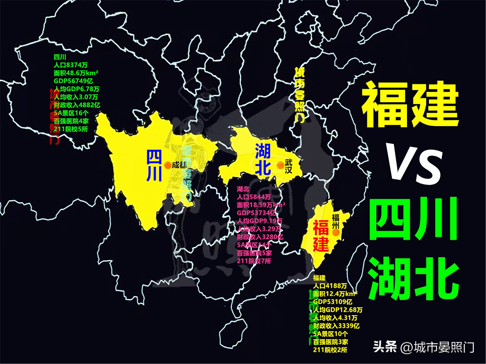 四省争夺5万亿第一省，湖北力压四川脱颖而出，福建垫底