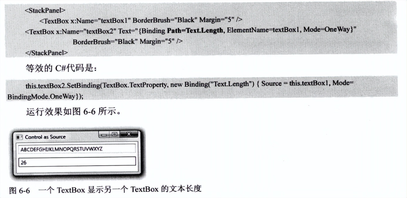 WPF Binding篇初识2之Path和Source可简写场合
