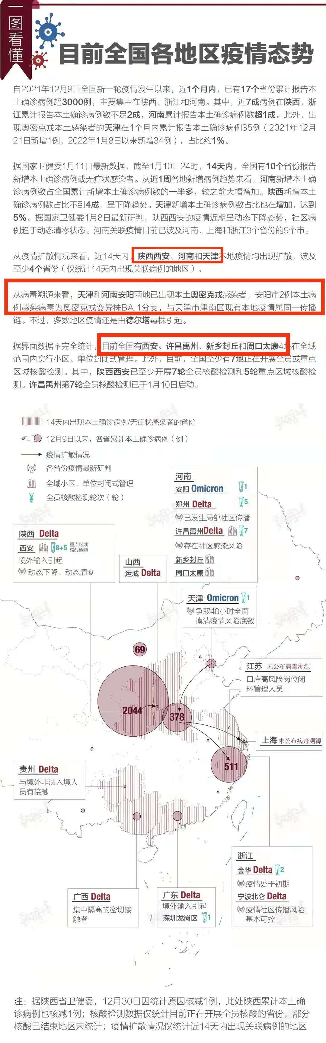 张淼保险工作室：2022，新冠隔离津贴保险解析；愿疫情早日结束