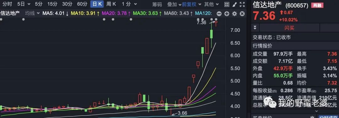 情绪爆炸，拥抱主线