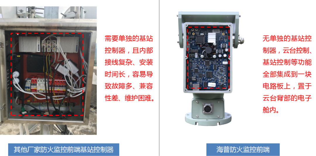“森林卫士”林火智能视频监控我们有哪些优势？