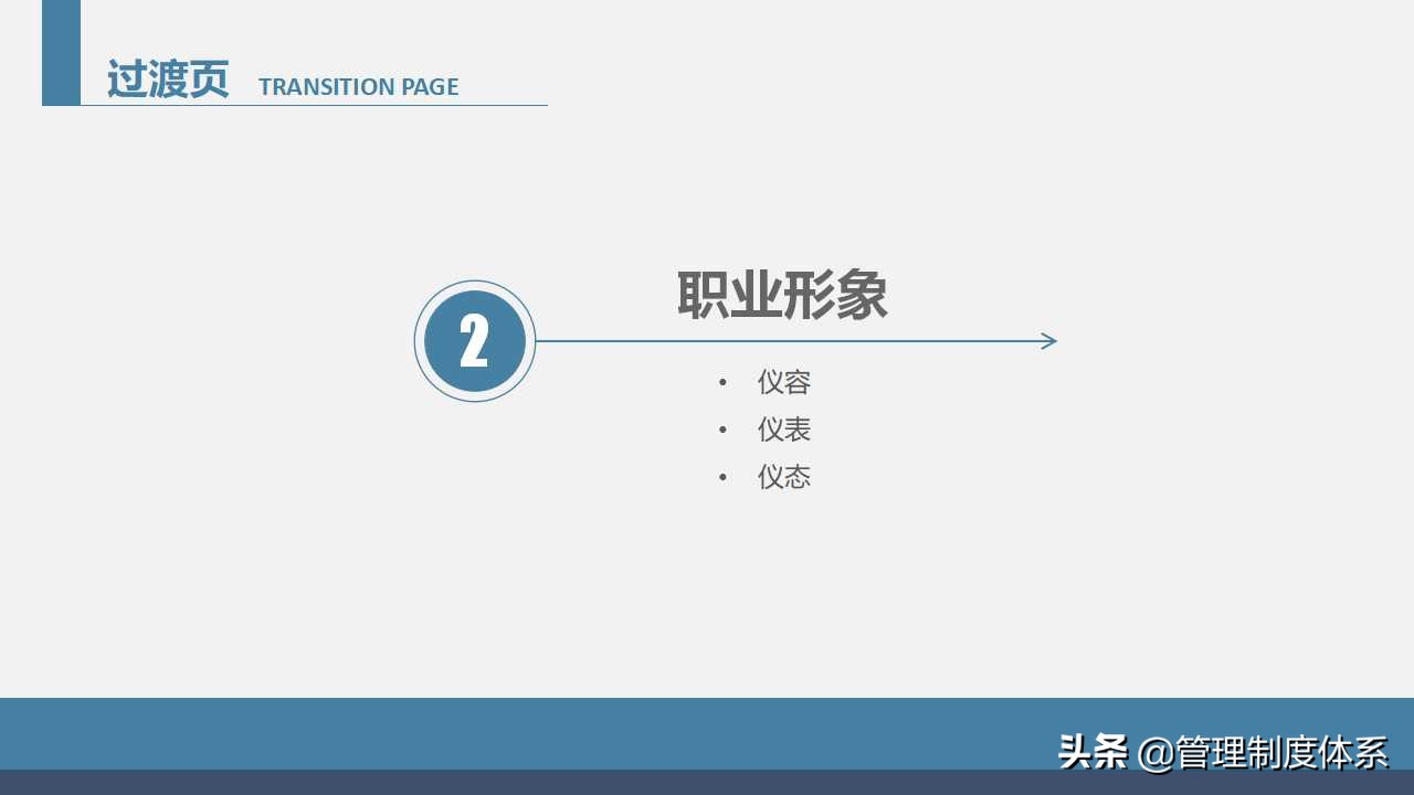 员工在职培训之—商务礼仪培训（58页）