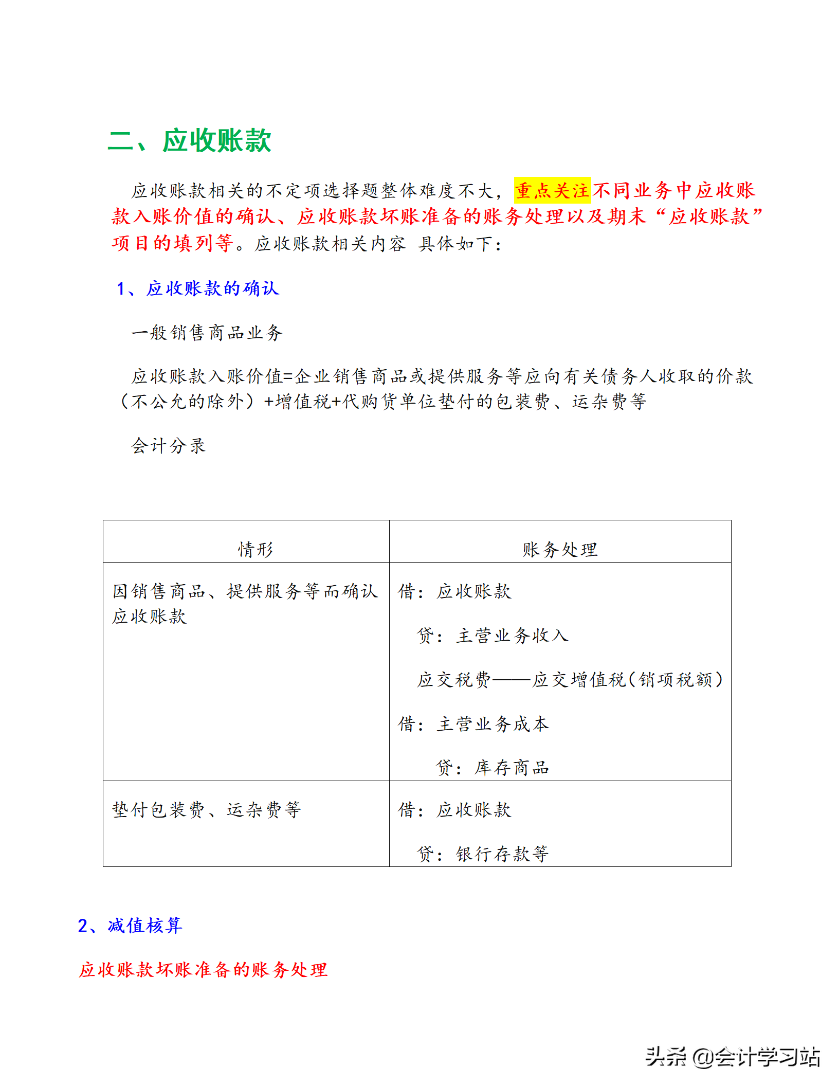 2022初级会计的核心就是这23道大题，套用模板，举一反三回答问题