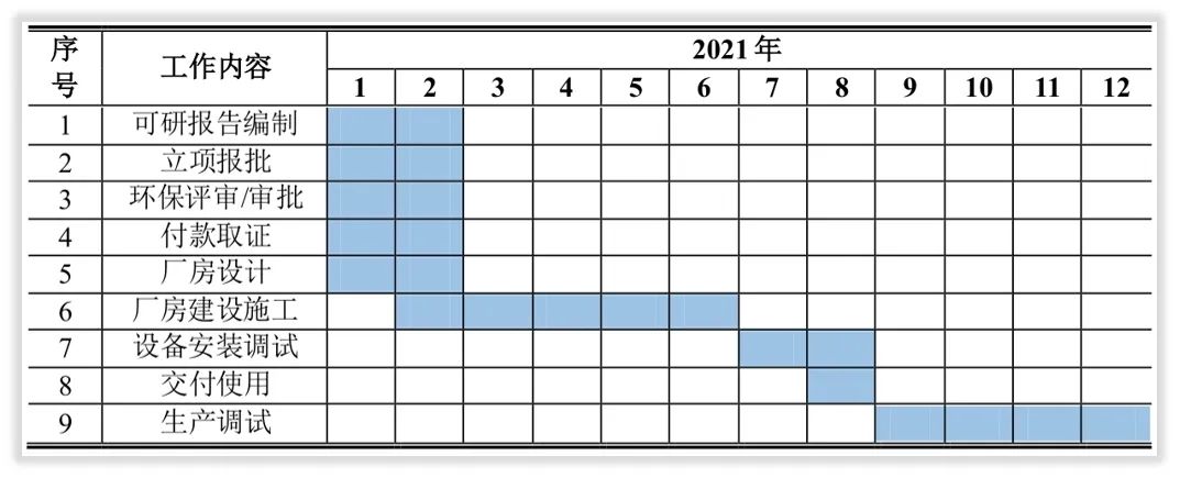 资本简报｜富临精工第二次再融资要做什么、怎么做？