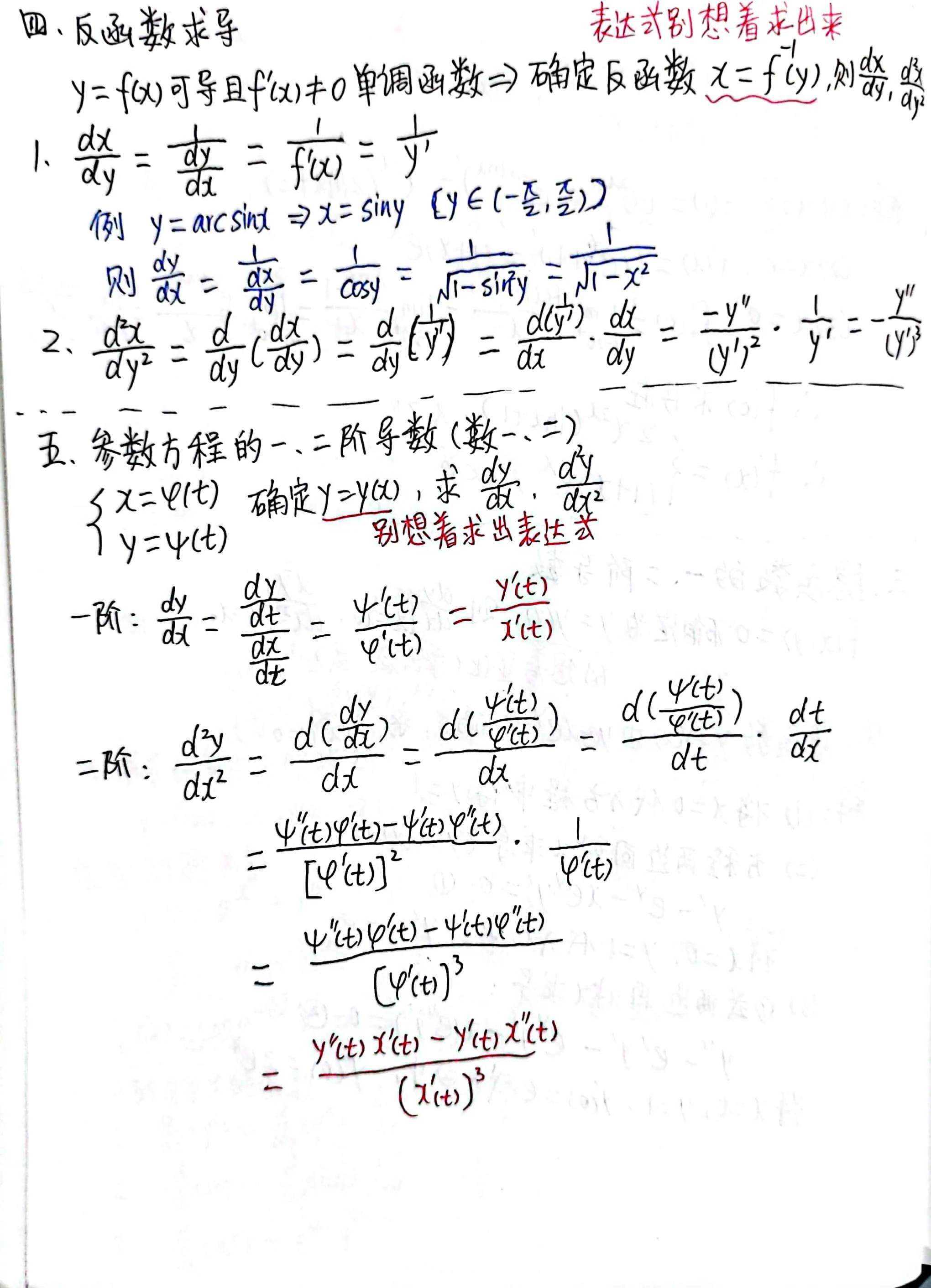 图片[5]-高等数学第二章学习笔记-疯狂考研人