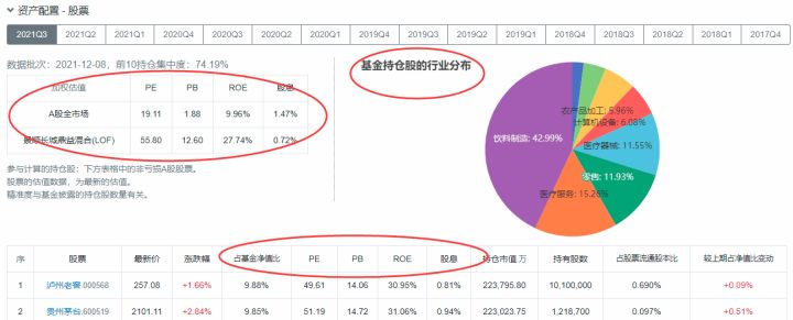 股票基金最强工具汇总，市面上最实用的工具都在这了...