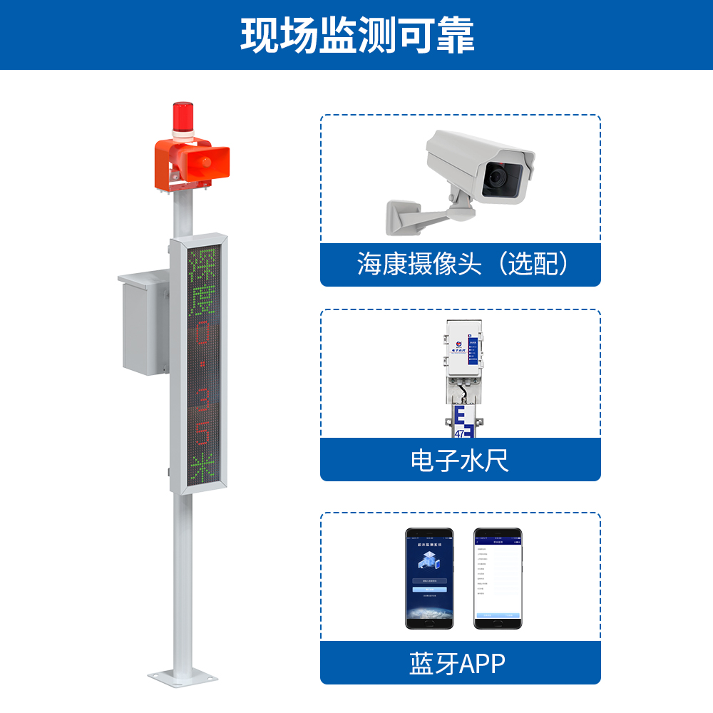 積水監測系統——城市內澇/積水的“監查員”