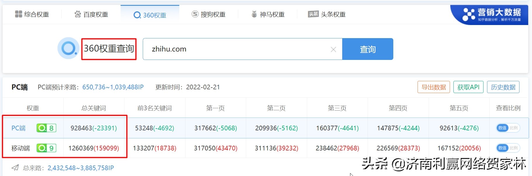 如何在短時(shí)間內(nèi)學(xué)會(huì)知乎營(yíng)銷(xiāo)，3種大膽并且有創(chuàng)意的思路
