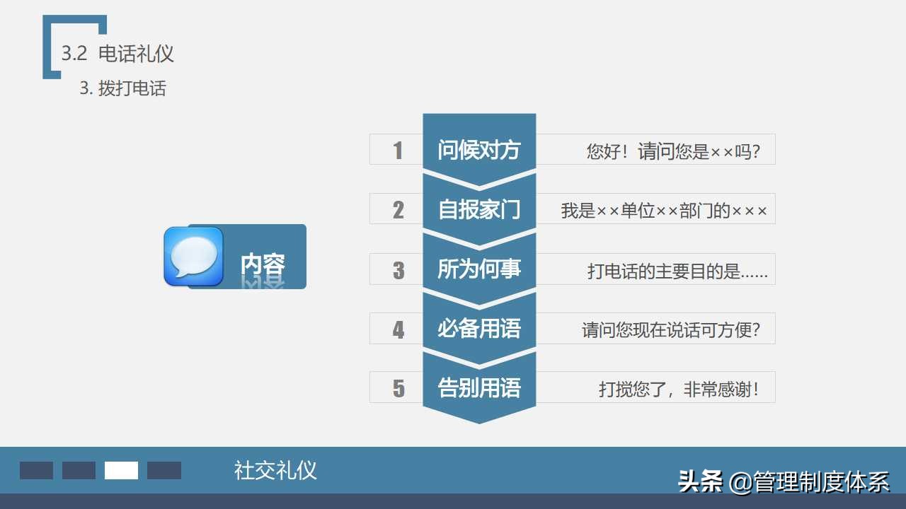 员工在职培训之—商务礼仪培训（58页）