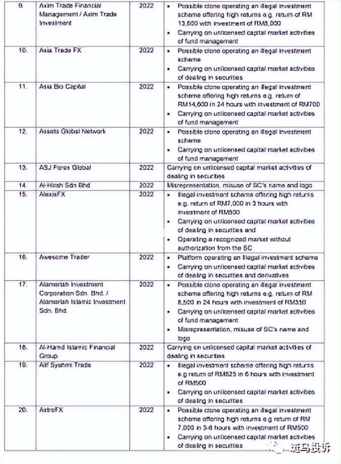 ASJ Forex Global开始杀猪，不能出金，看到请远离