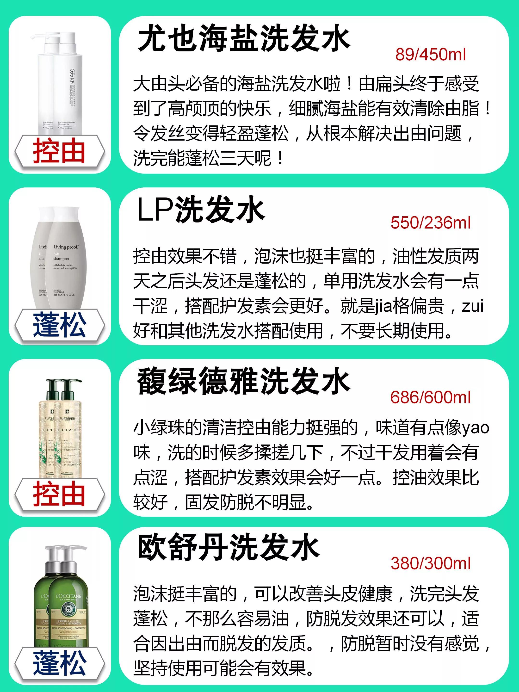 中国X洗发水大曝光，这几个洗发水洗头头发越来越多，国货崛起