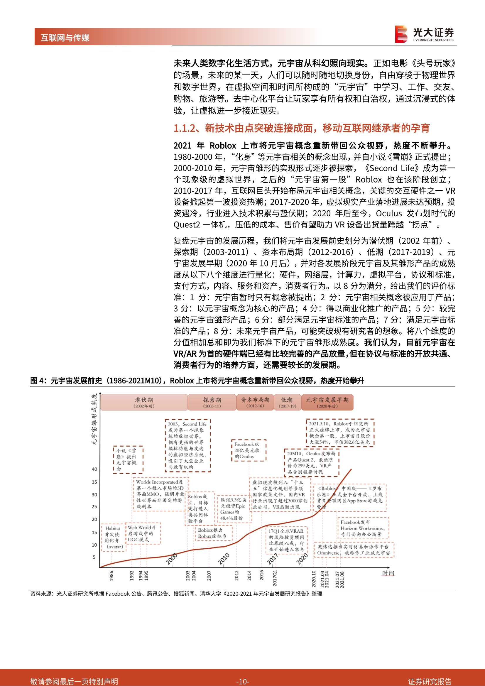 元宇宙深度报告：通往真实的虚拟，为何行则将至？