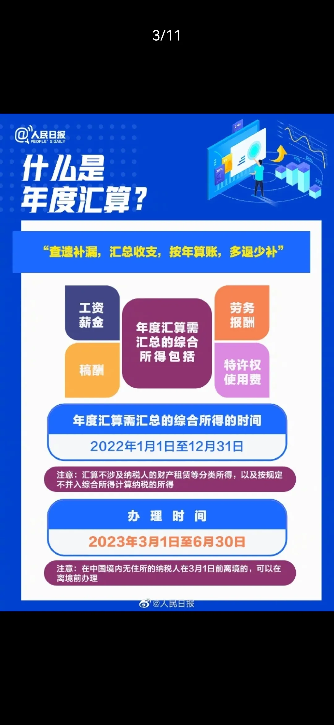 个税一刀切是什么意思(今年个税一刀切？)