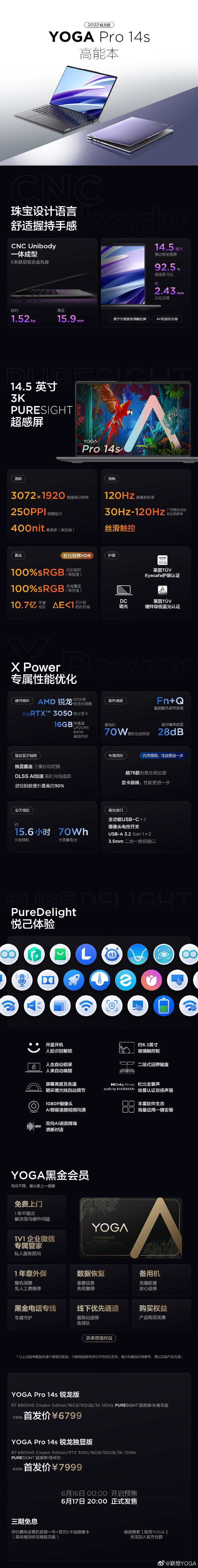 6799 元起，联想 YOGA Pro 14s 锐龙版今晚开卖
