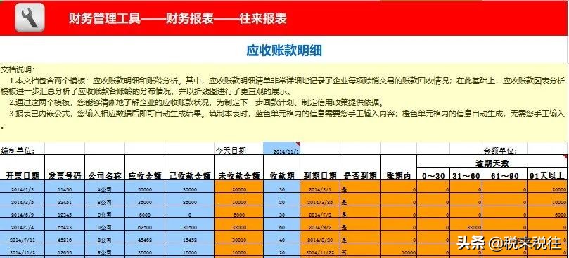 应收账款管理系统（ 直接套用 ）