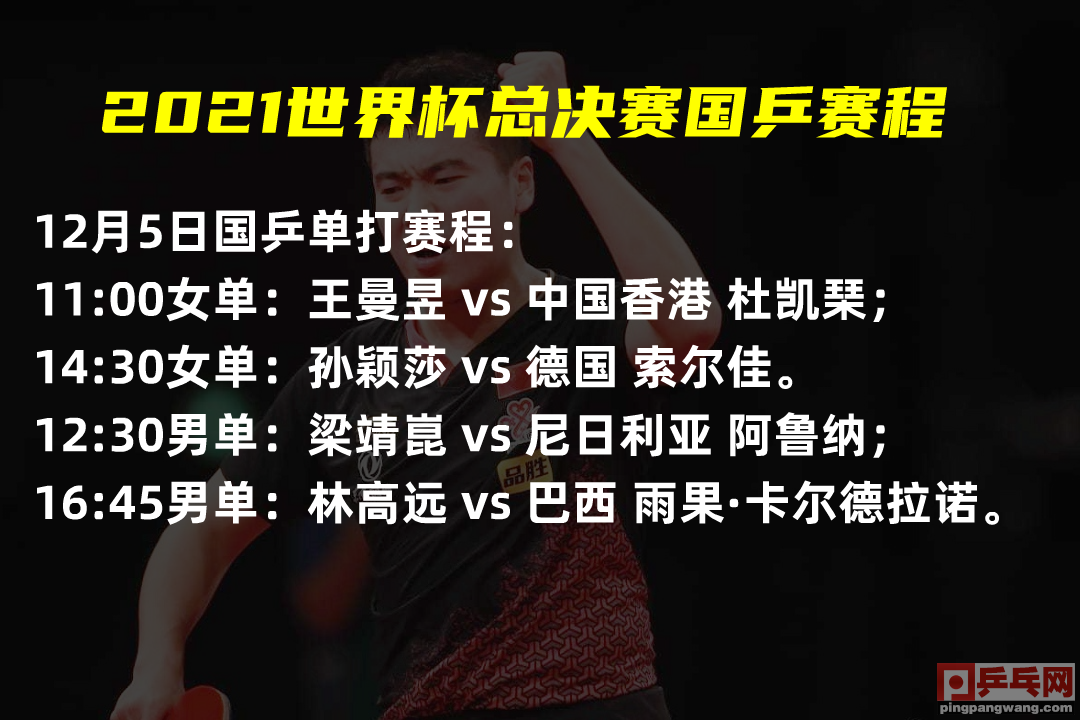 世界杯直播时间(12月5日央视5台直播世界杯预告，国乒三次喜报，欧洲到亚洲)