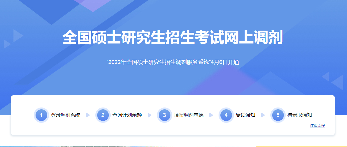 “考研调剂系统”已开通，有3点温馨提示