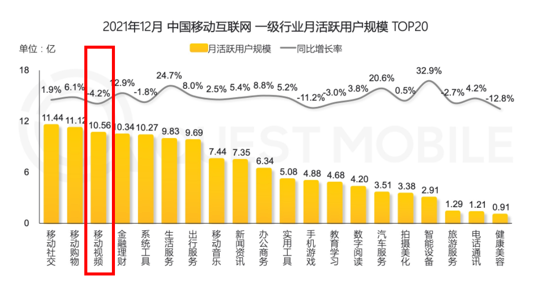 一年带货6800亿，快手仍陷危机