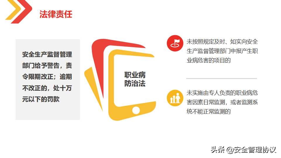 最新职业健康与防护知识培训（105页）