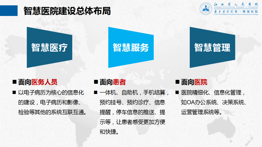 钭方芳主讲《智慧医院赋能医院高质量发展》公开课正式上线