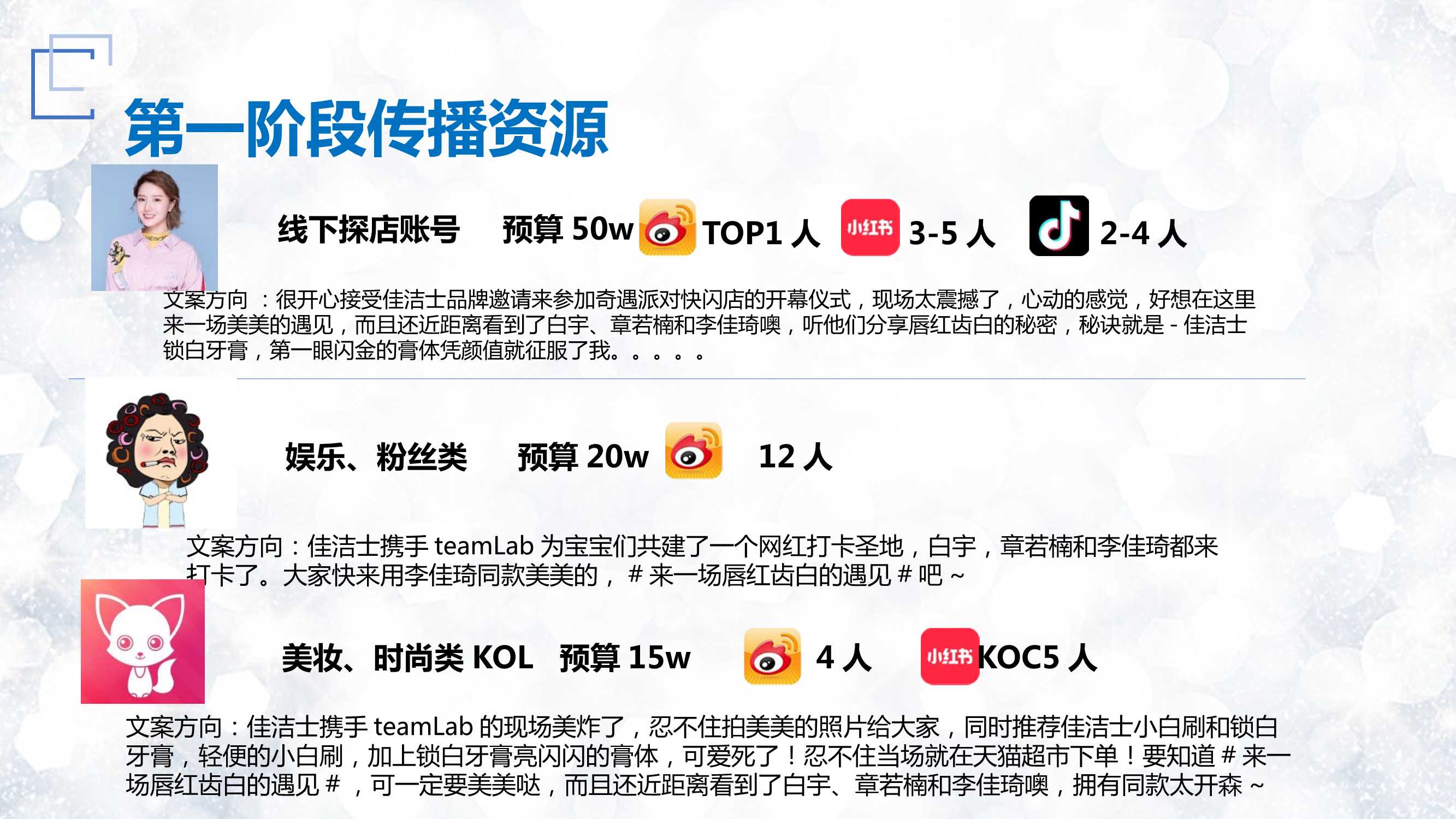 佳洁士社交媒体营销传播方案参考