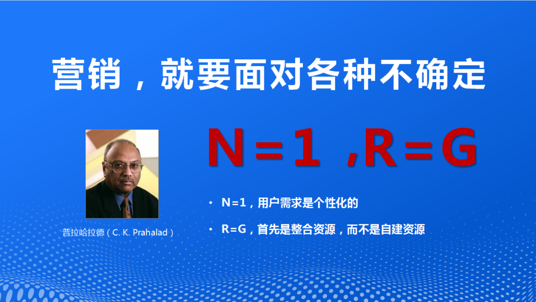 云端思享汇：电商及数字营销趋势解读