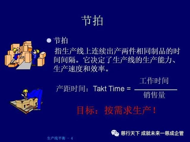 「精益學堂」 生產線平衡計算的絕好資料