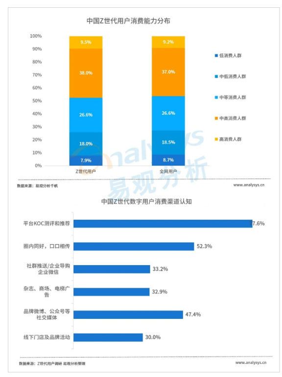 看了Soul的数据，我发现陌生人社交的赛道塌了