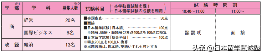 日本留学出愿指南：拓殖大学