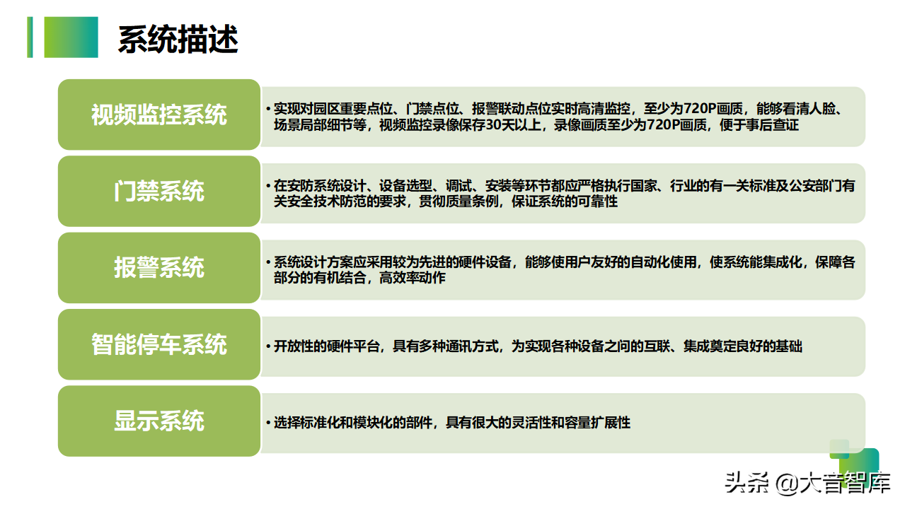 54页智慧生产企业园区解决方案PPT