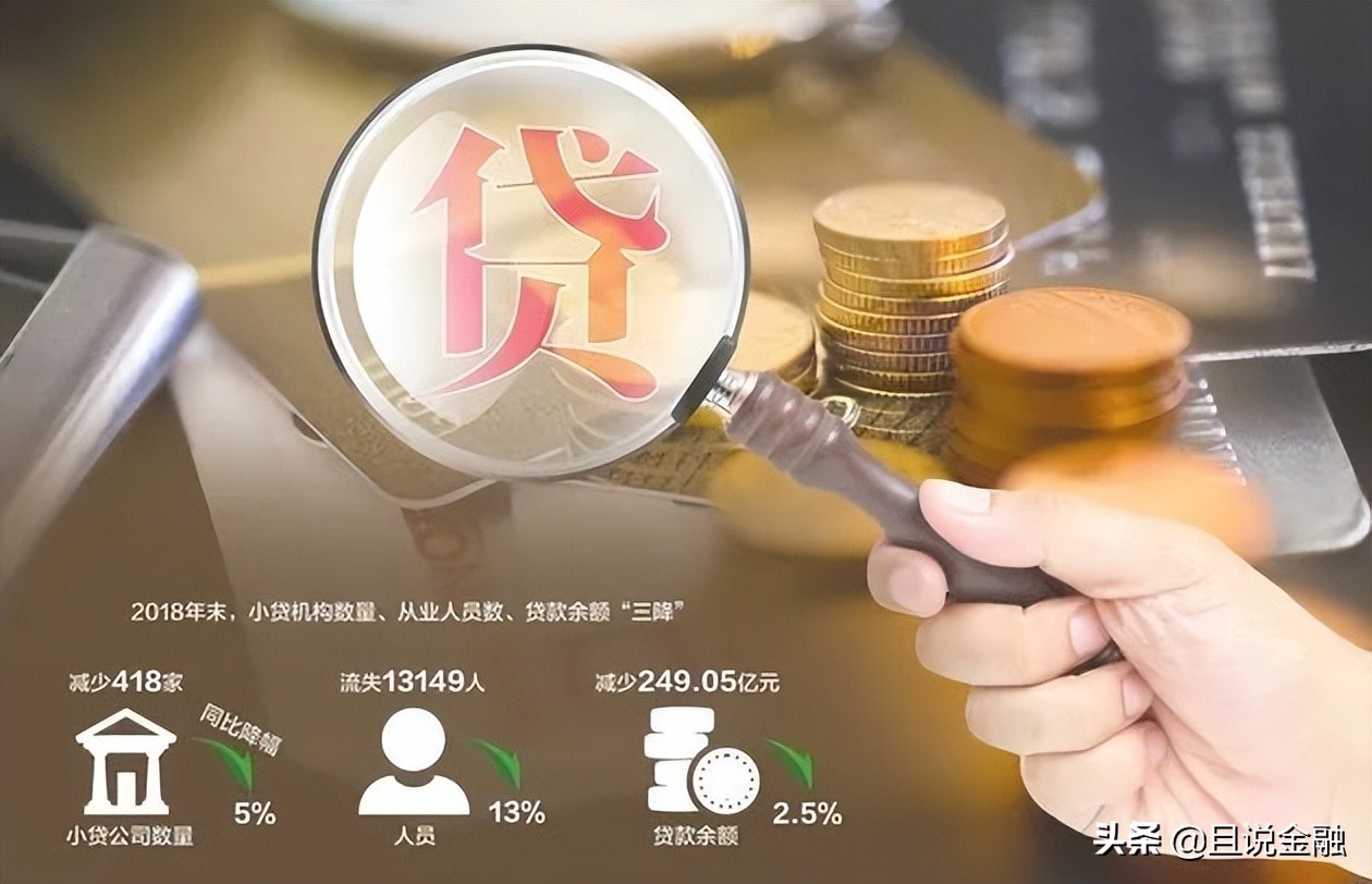 22家小贷公司已被清退，小贷机构评级进行时，严监管风暴持续