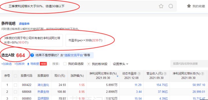 股票基金最強(qiáng)工具匯總，市面上最實(shí)用的工具都在這了...