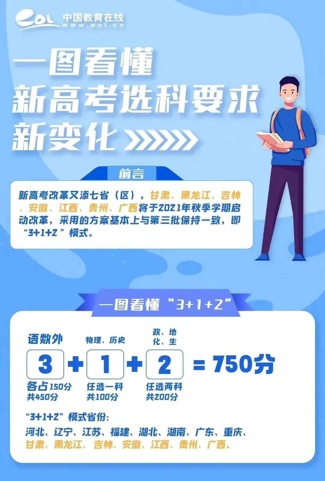 高考物理60分好考吗（新高考）