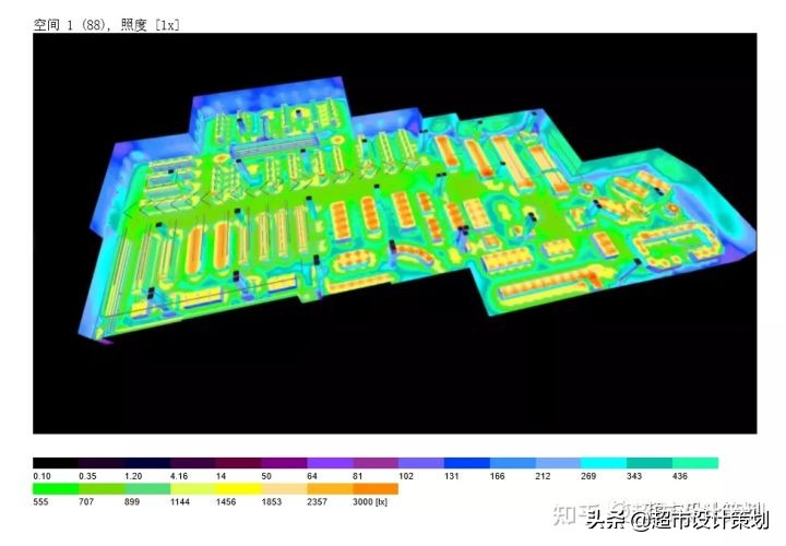超市卖场分区灯光照明设计及灯具选择建议