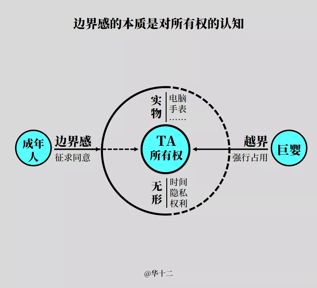 如何用“底層邏輯”，看清世界的底牌？